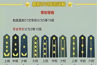 CBA前16轮后卫定点进攻数据：丛明晨频率第一 徐杰得分率最高